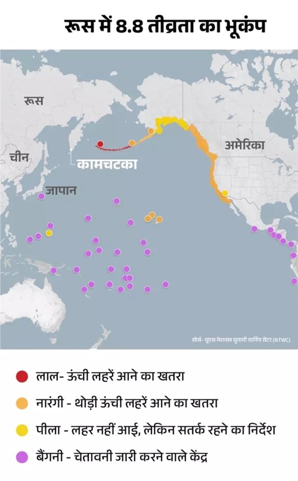 रूस में दुनिया का छठा सबसे बड़ा भूकंप, 8.8 तीव्रता:5 मीटर ऊंची सुनामी उठीं; अमेरिका के अलास्का-हवाई-कैलिफोर्निया तक लहरें पहुंचीं 1 roos bhukamp