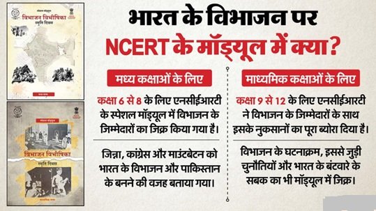 NCERT के विशेष मॉड्यूल पर विवाद: किसे बताया विभाजन का जिम्मेदार, गांधी-पटेल के बारे में क्या; विरोध क्यों? 1 1 2
