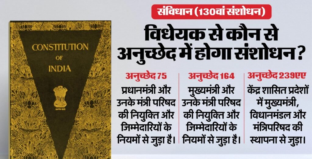 क्या हैं वो विधेयक, जिनसे गंभीर अपराध में फंसे पीएम-सीएम को हटाया जा सकेगा, विपक्ष क्यों विरोध में? 2 2 7