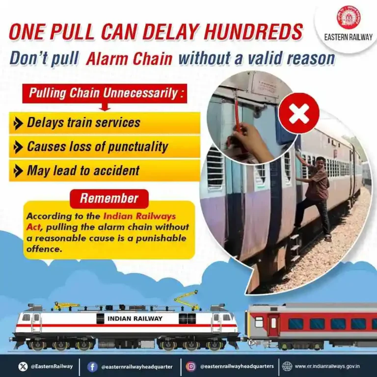 आसनसोल मंडल सख्त: 3 महीनों में 371 यात्री चेन पुलिंग के आरोप में गिरफ्तार 1 ezgif 14539a187a0dcb