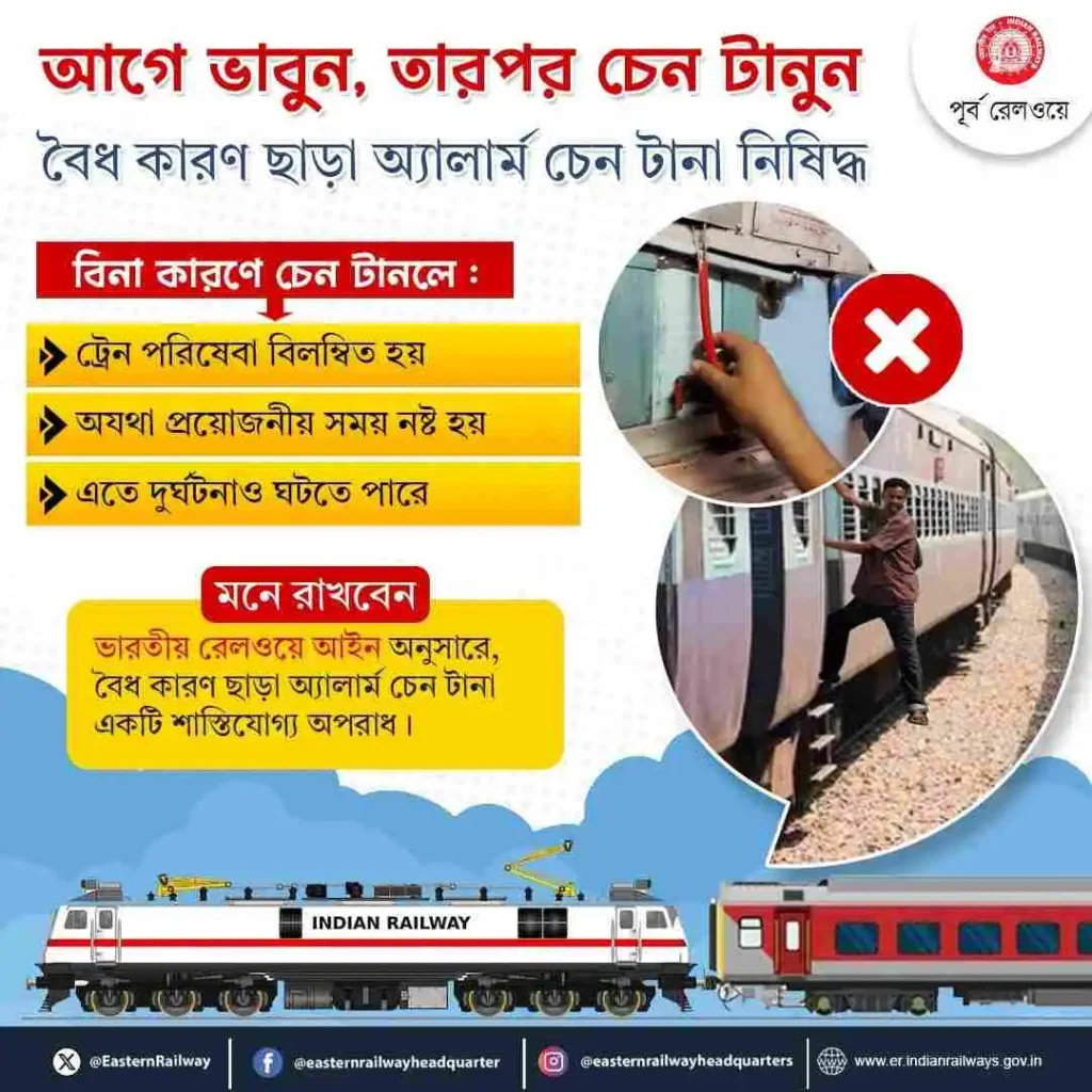 आसनसोल मंडल सख्त: 3 महीनों में 371 यात्री चेन पुलिंग के आरोप में गिरफ्तार 2 ezgif 1fcf11751cd1db