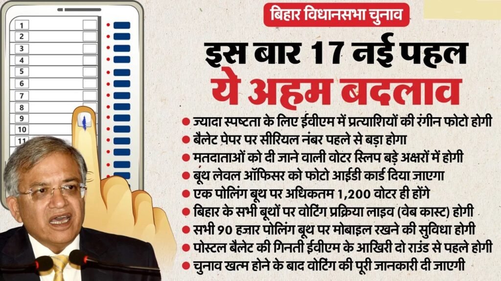 बिहार में 2 फेज में विधानसभा चुनाव: 6 और 11 नवंबर को वोटिंग, नतीजे 14 को; जानिए 40 दिन की चुनाव प्रक्रिया 4 13