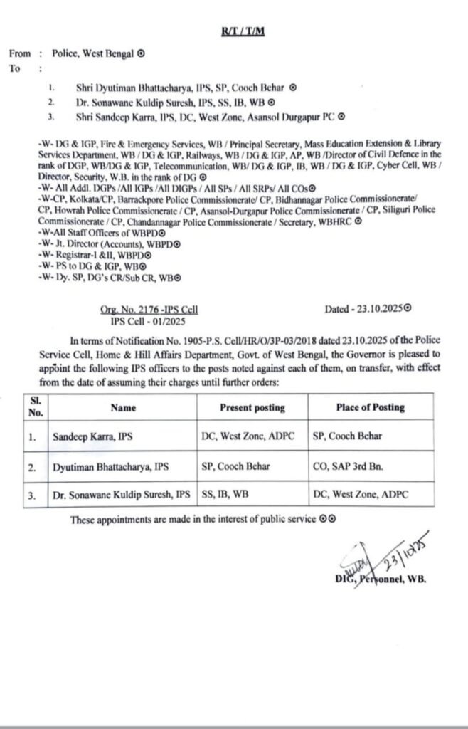 ADPC : DCP (WEST) बनाए गए डॉ. एस एस कुलदीप, 3 IPS के तबादले 3 3 1