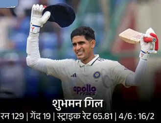 टीम इंडिया ने 2-0 से किया वेस्टइंडीज का क्लीन स्वीप: जडेजा-कुलदीप और गिल-जायसवाल रहे सीरीज के हीरो 4 3 13