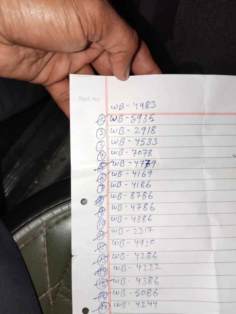 ЁЯЪи рдбрд┐рдмреБрдбрд┐рд╣ рдореЗрдВ рдкреИрдб рд╕рд┐рдВрдбрд┐рдХреЗрдЯ рдХрд╛ рдХрд╣рд░, 18 рдЯреНрд░рдХ рд░реЛрдХрдХрд░ 10-10 рд╣рдЬрд╝рд╛рд░ рдХреА рд╡рд╕реВрд▓реА рдХреА рдорд╛рдВрдЧ 1 30feb965 88c6 4eb7 bb39 d4f02dbcef9d