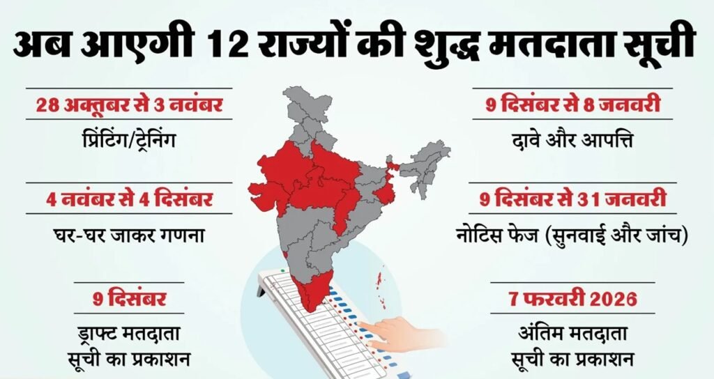 ২১ বছর পর ফের ঘরে ঘরে ভোটার যাচাই! শুরু হচ্ছে SIR অভিযান 4 5 18
