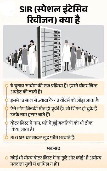 EC ने जारी किया नया शेड्यूल, 7 दिन बढ़ाई गई SIR की डेडलाइन, फाइनल लिस्ट 14 फरवरी को 5 3 23