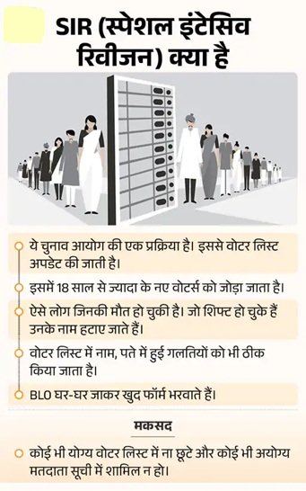 SIR : मिसाल बनी सालानपुर की BLO बिनीता, प्रशासन ने किया सम्मानित 2 6 19