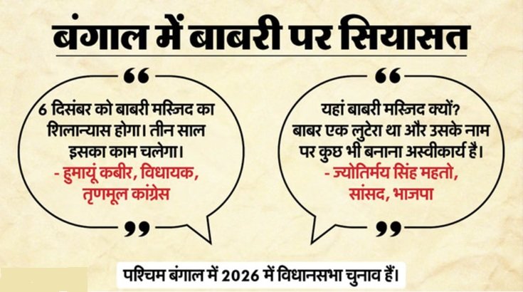 बंगाल में रखी जाएगी 'बाबरी' मस्जिद की नींव, TMC विधायक के ऐलान पर भड़की BJP 2 7 12