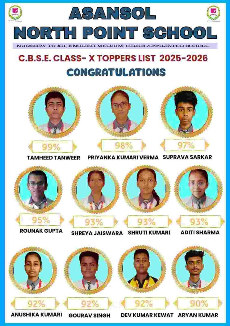 आसनसोल नॉर्थ पॉइंट स्कूल का कमाल! 99% लाकर तमीद तानवीर बना टॉपर 1 ezgif 5a862576fbb95aff
