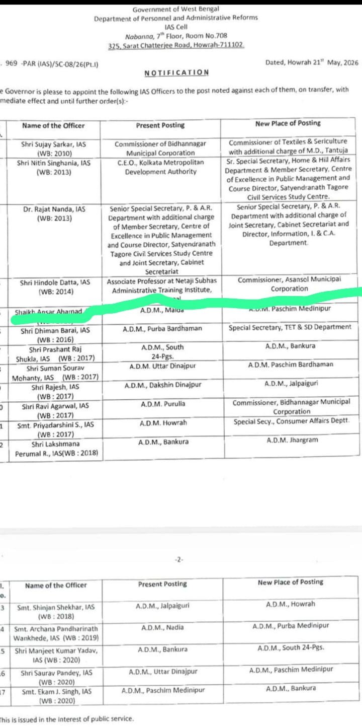 आसनसोल नगर निगम को मिला नया आयुक्त! हिंदोले दत्ता की नियुक्ति 1 cf57a6c8 d15f 46e3 ab9f 5307be1ca26b